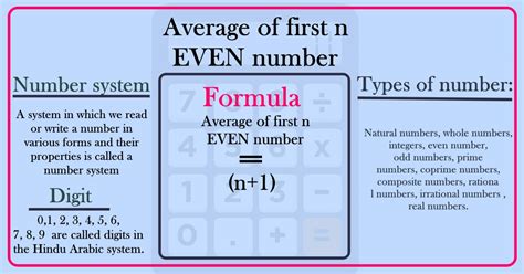 Even Numbers Calculator .